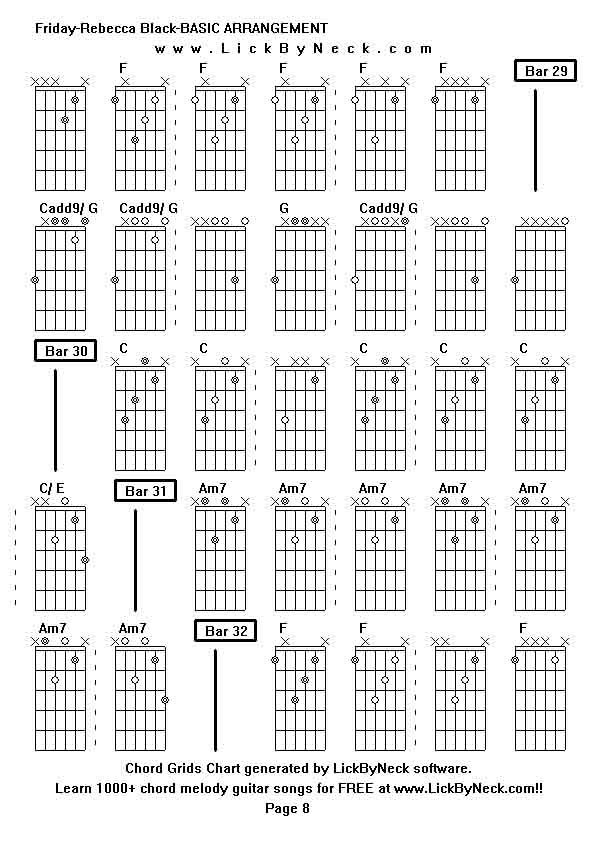 Chord Grids Chart of chord melody fingerstyle guitar song-Friday-Rebecca Black-BASIC ARRANGEMENT,generated by LickByNeck software.